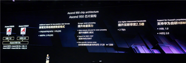 从对簿公堂到联合发文！北京、上海车展握手言和 单双年轮办格局不变