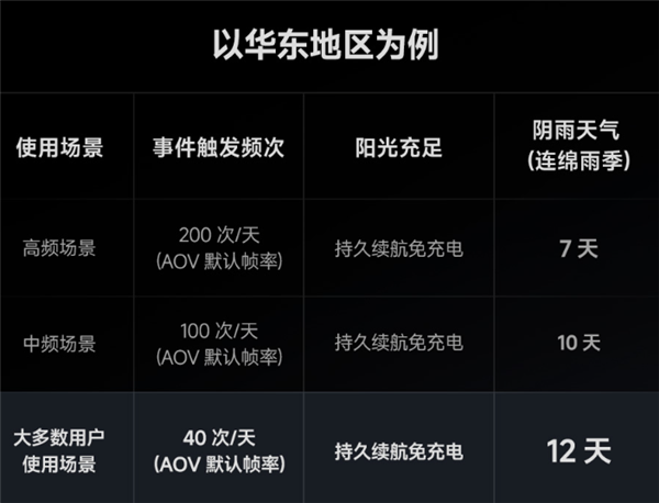 聚力AI PC新赛道 七彩虹亮相2026英特尔技术创新与产业生态大会