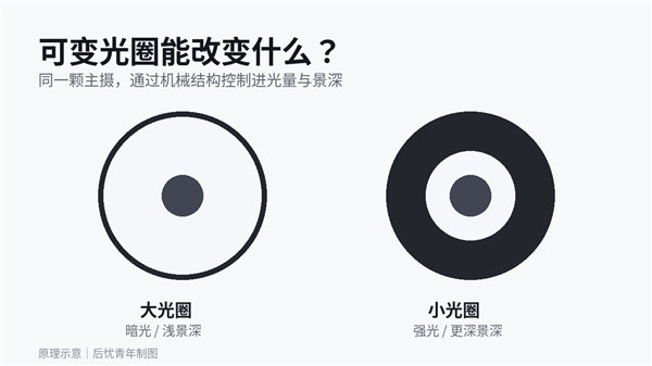 20斤重的笔记本！Durabook推出三屏加固工作站：自带三块1200尼特屏幕