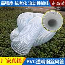 官方：沙尔克与中场法乌齐续约至2030年
