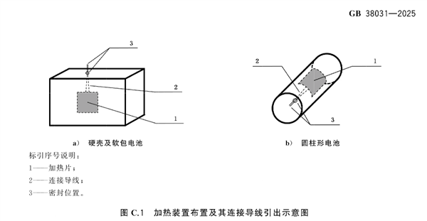 假SD卡泛滥市场！标1TB实际只有64GB：写入超限文件全毁