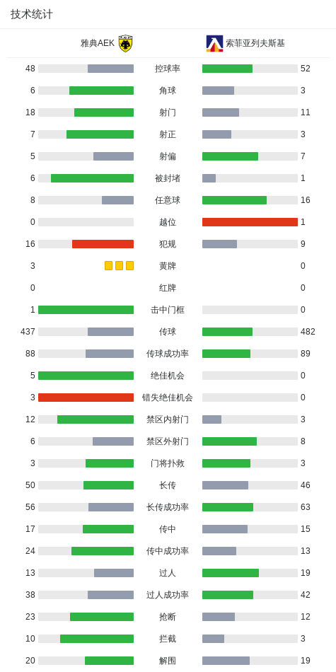 时隔多年!摩拜299元押金可全额退了 网友:天降横财