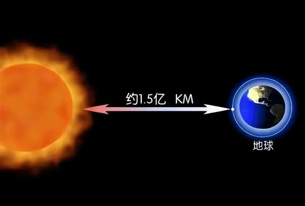 今天起坐飞机更便宜！国内航线燃油附加费大幅下调 最高省50元