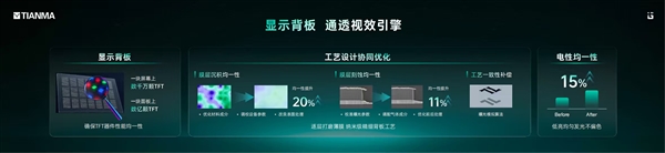 ColorOS 17开启内测招募：首批支持Find N6系列、一加15等12款机型