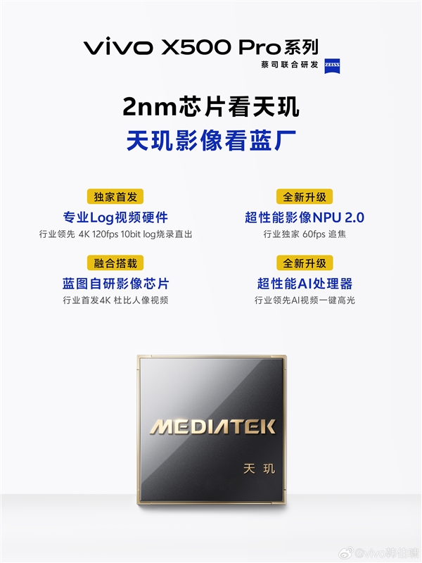颜值大涨!奇瑞QQ3摩登版上市:8.39万配猎鹰500智驾
