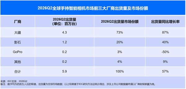 宇树机器人亮相美国达人秀总决赛!21年以来首个晋级的中国团队