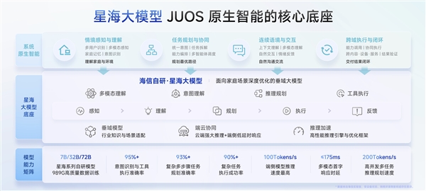 马拉松记录世界记录