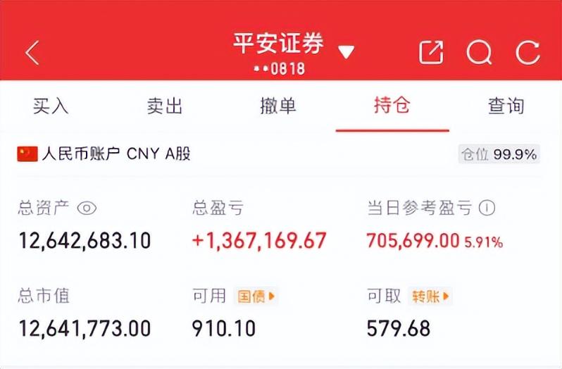 炒股十七年，从30w到1200w，只因死啃一种形态，只做一种趋势！