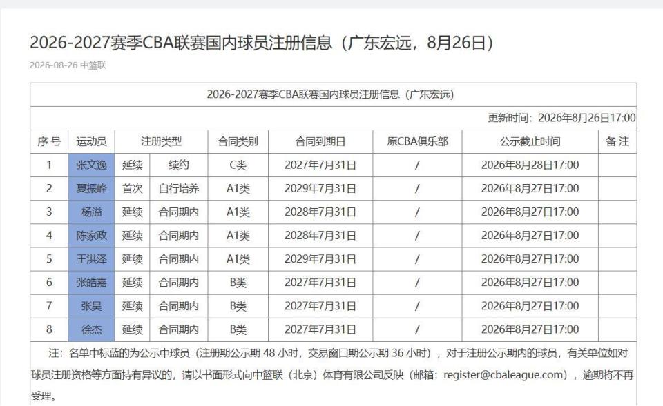 汤杰VS胡明轩 反向而行